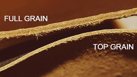 Leather Grades You Must Know: Full Grain vs Top Grain vs Genuine Leather